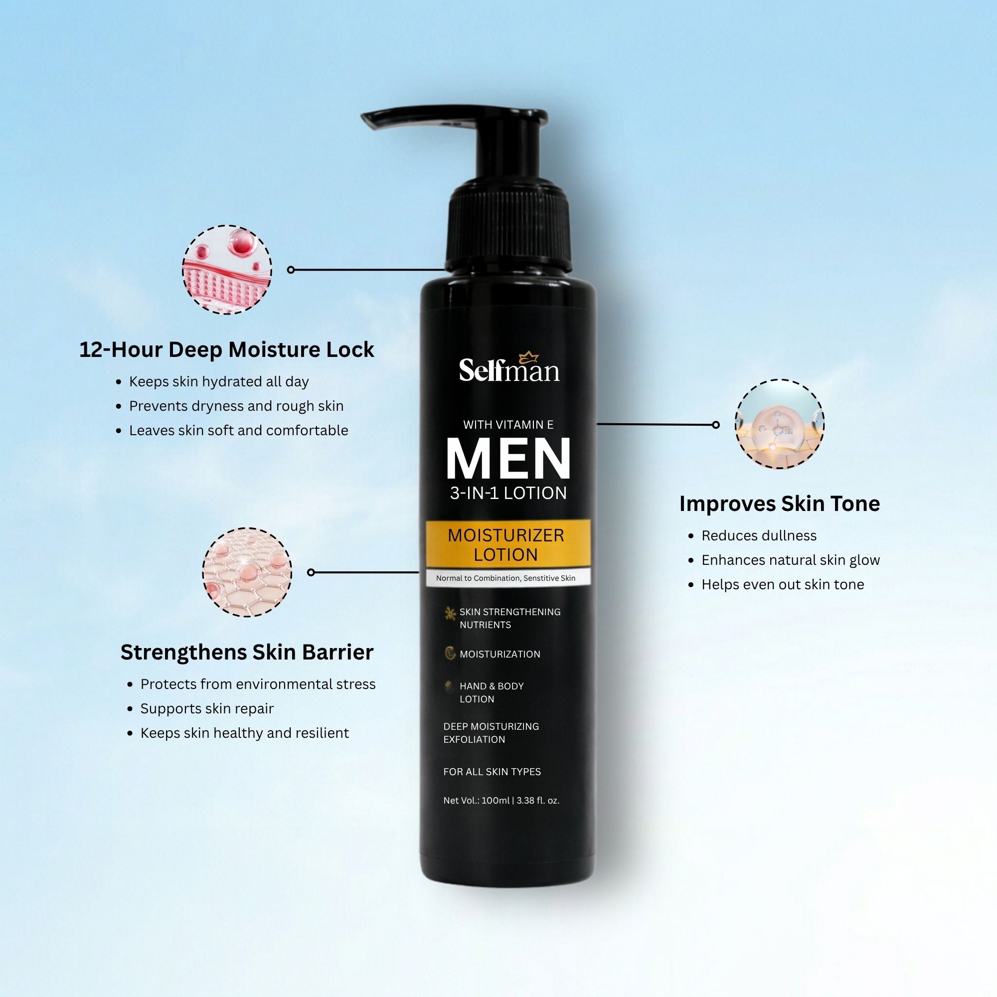 Selfman Summer Skincare Combo for Men | Face Wash, Cleanser, Lotion & Underarm Roll On