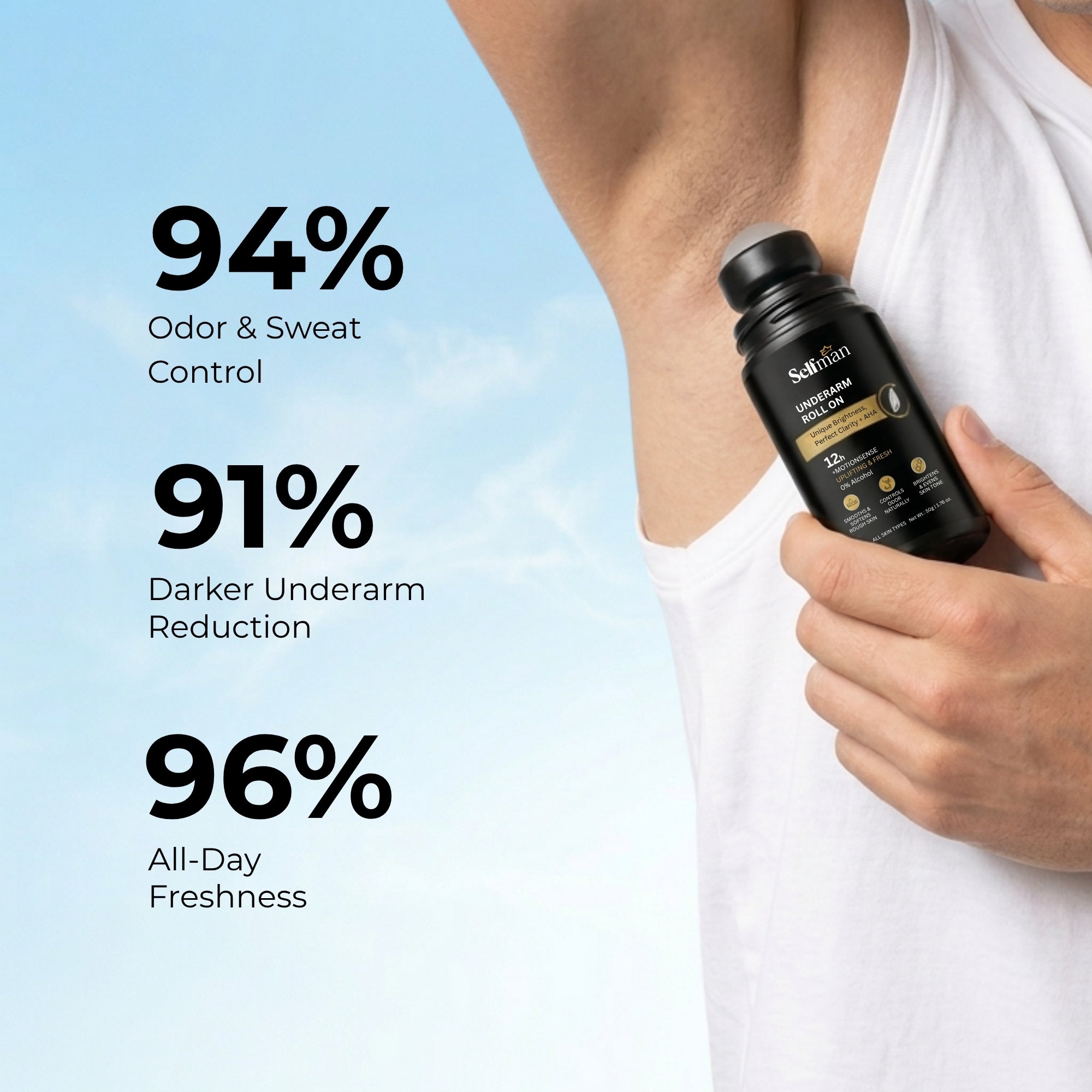 Underarm Roll On - 12H Protection, Unique Brightness & Perfect Clarity