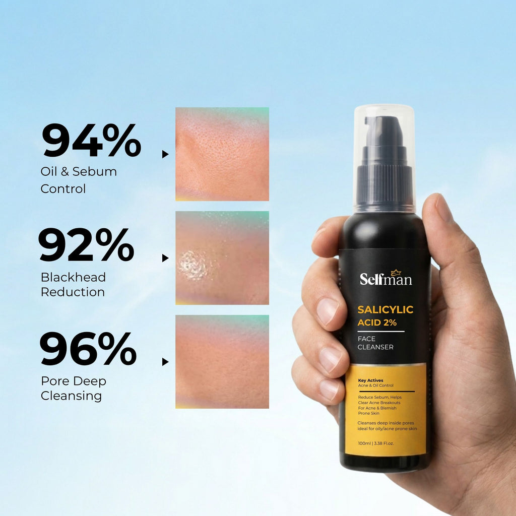 Selfman Summer Skincare Combo for Men | Face Wash, Cleanser, Lotion & Underarm Roll On