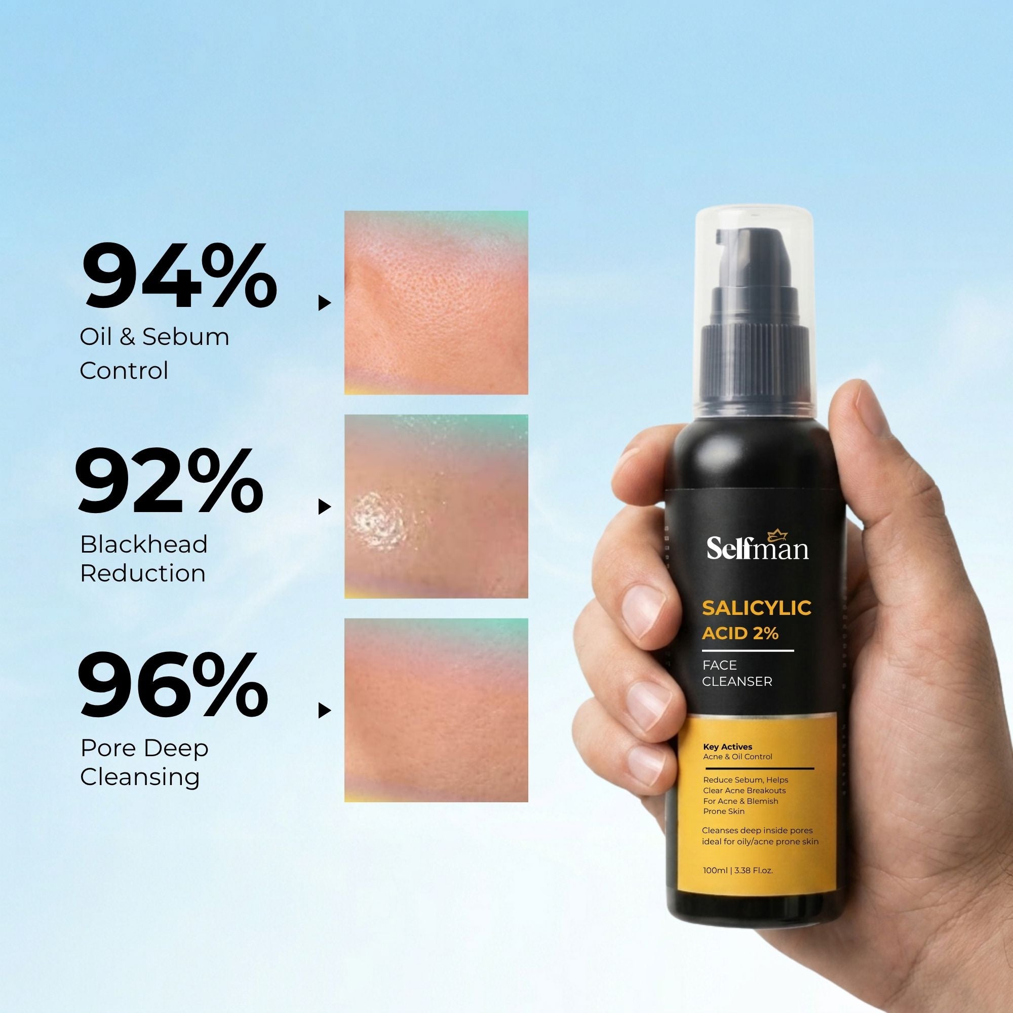 Selfman Summer Skincare Combo for Men | Face Wash, Cleanser, Lotion & Underarm Roll On