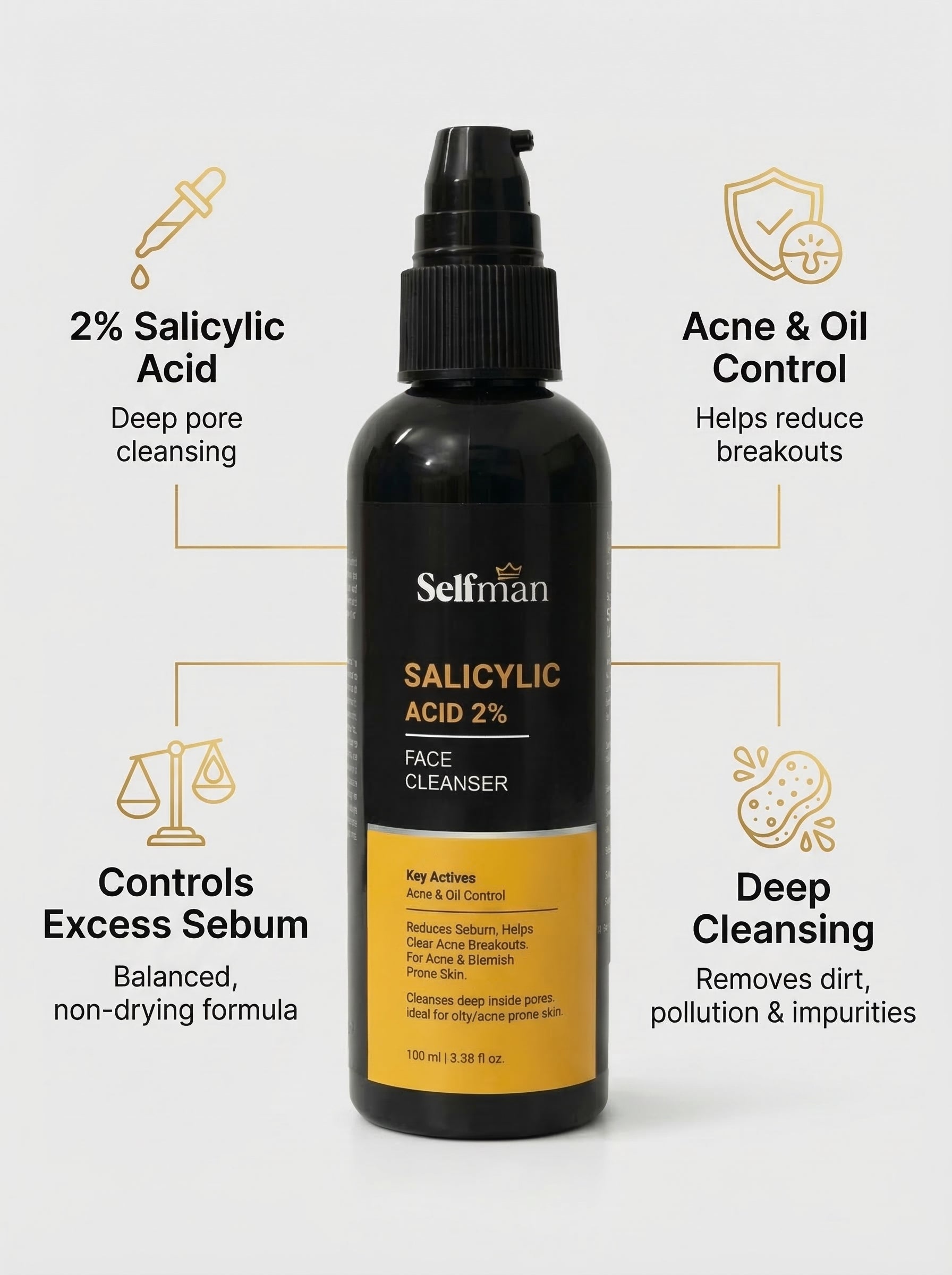 Salicylic Acid 2% Face Cleanser