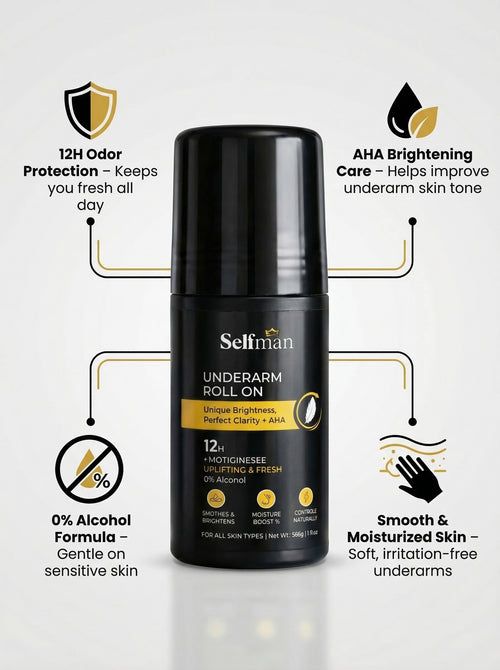 Underarm Roll On - 12H Protection, Unique Brightness & Perfect Clarity
